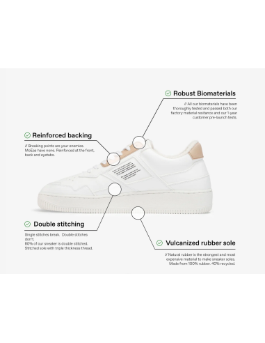 GEN1 CORN white-beige